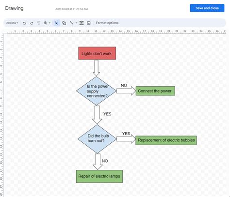 google draaw|google flowchart.